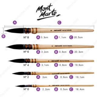 Pinceles Tradicionales para Acuarela Serie Mont Marte Premium Medidas