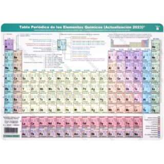 Tabla Periódica de los Elementos Químicos (Actualización 2023) Sebastián Aldaluz Luna Reverso