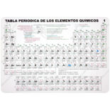Tabla Periódica de los Elementos Químicos - Rolando Alvarez